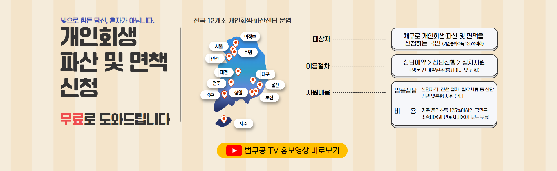 개인회생파산 지원