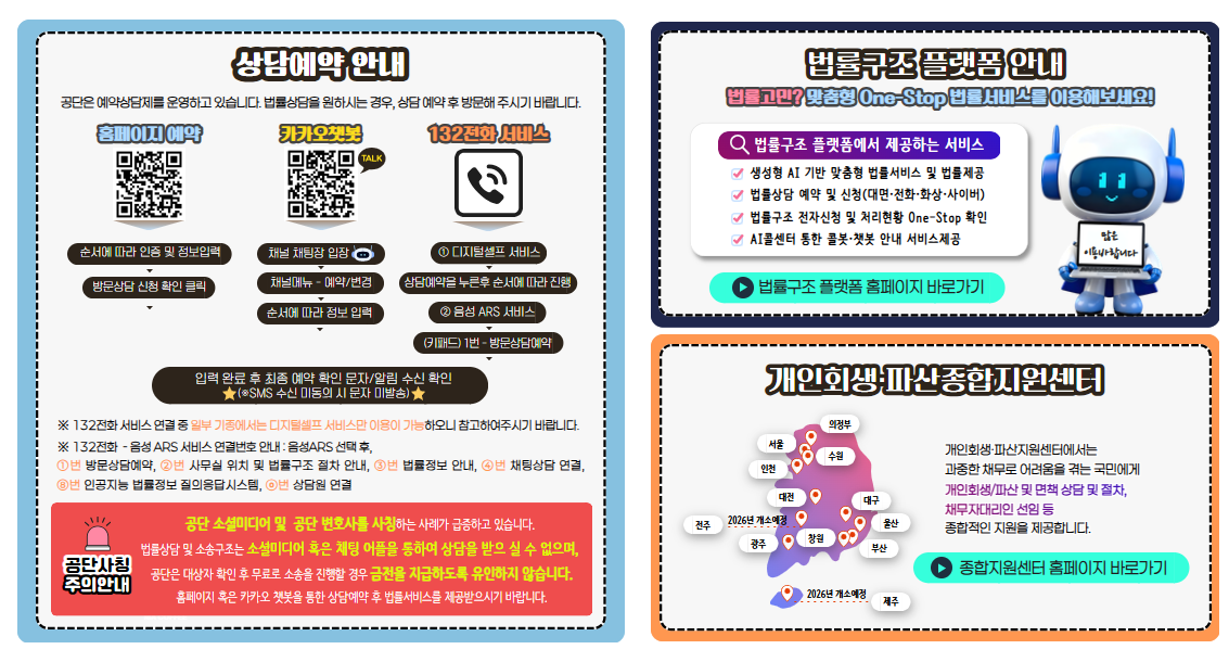 상담예약 안내 공단은 예약상담제를 운영하고 있습니다. 법률상담을 원하시는 경우, 상담 예약 후 방문해 주시기 바랍니다.  홈페이지 예약 순서에 따라 인증 및 정보입력 방문상담 신청 확인 클릭 카카오챗봇 채널 채팅장 입장 채널메뉴 - 예약/변경 순서에 따라 정보 입력 132전화 서비스 ① 디지털셀프 서비스 상담예약을 누른후 순서에 따라 진행 ② 음성 ARS 서비스 (키패드) 1번 - 방문상담예약 입력 완료 후 최종 예약 확인 문자/알림 수신 확인 ※SMS 수신 미동의 시 문자 미발송) ※ 132전화 서비스 연결 중 일부 기종에서는 디지털셀프 서비스만 이용이 가능하오니 참고하여주시기 바랍니다. ※ 132전화  - 음성 ARS 서비스 연결번호 안내 : 음성ARS 선택 후, ①번 방문상담예약, ②번 사무실 위치 및 법률구조 절차 안내, ③번 법률정보 안내, ④번 채팅상담 연결,  ⑧번 인공지능 법률정보 질의응답시스템, ⓞ번 상담원 연결 공단사칭 주의안내 공단 소셜미디어 및  공단 변호사를 사칭하는 사례가 급증하고 있습니다. 법률상담 및 소송구조는 소셜미디어 혹은 채팅 어플을 통하여 상담을 받으 실 수 없으며, 공단은 대상자 확인 후 무료로 소송을 진행할 경우 금전을 지급하도록 유인하지 않습니다. 홈페이지 혹은 카카오 챗봇을 통한 상담예약 후 법률서비스를 제공받으시기 바랍니다. 법률구조 플랫폼 안내 법률고민? 맞춤형 One-Stop 법률서비스를 이용해보세요! 법률구조 플랫폼에서 제공하는 서비스 생성형 AI 기반 맞춤형 법률서비스 및 법률제공 법률상담 예약 및 신청(대면·전화·화상·사이버) 법률구조 전자신청 및 처리현황 One-Stop 확인 AI콜센터 통한 콜봇·챗봇 안내 서비스제공 법률구조 플랫폼 홈페이지 바로가기 홈페이지 이용안내 정부통합인증 구축 작업에 따라 아래와 같이 일정시간동안 홈페이지 연결이 원활하지 않을 수 있음을 알려드립니다.  작업일시 2026년 1월 29일(목) 18:30 ~ 19:30 *상기 일정은 상황에 따라 변경될 수 있습니다. 더 좋은 서비스를 이용하실 수 있도록 최선을 다하겠습니다.